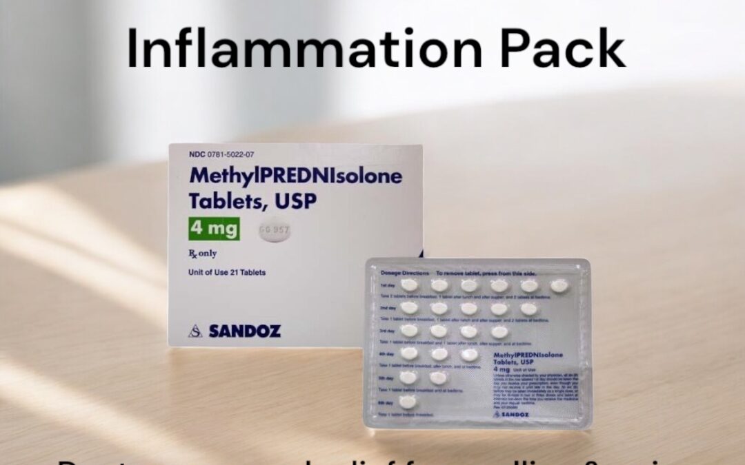 The Inflammation Pack — Doctor-Approved Relief for Swelling and Pain