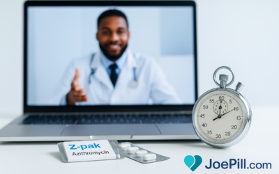 How Fast Is Telemedicine Really? We Timed It (JoePill Speed Test)